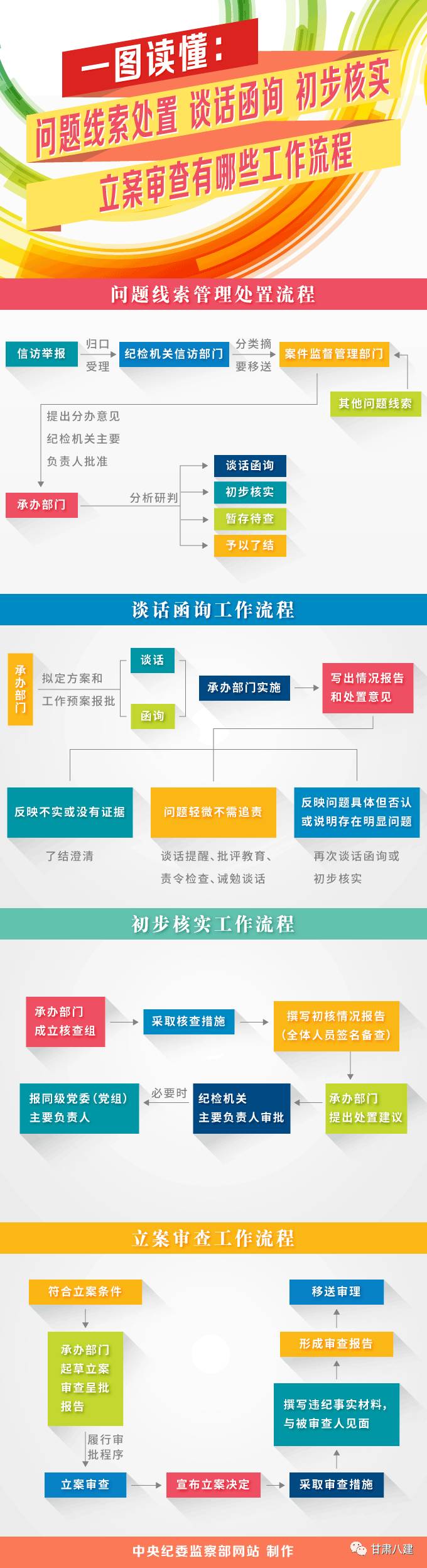 mg不朽情缘(中国)游戏官方网站